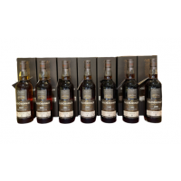 Glendronach Batch 17 (EU) - 7x70cl Complete Set
