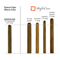PerfecCase 5 Finger Cigar Case